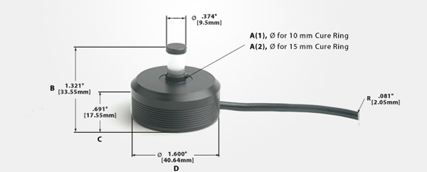 OmniCure Cure Ring Radiometer Dimensions